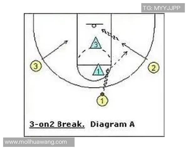 上海乒乓球队快攻战术解析与训练策略探讨 上海乒乓球队快攻战术解析与训练策略探讨