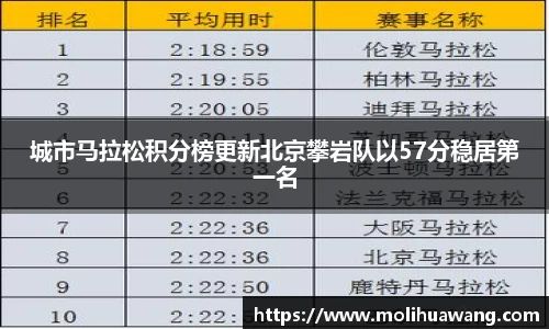 威尼斯99499